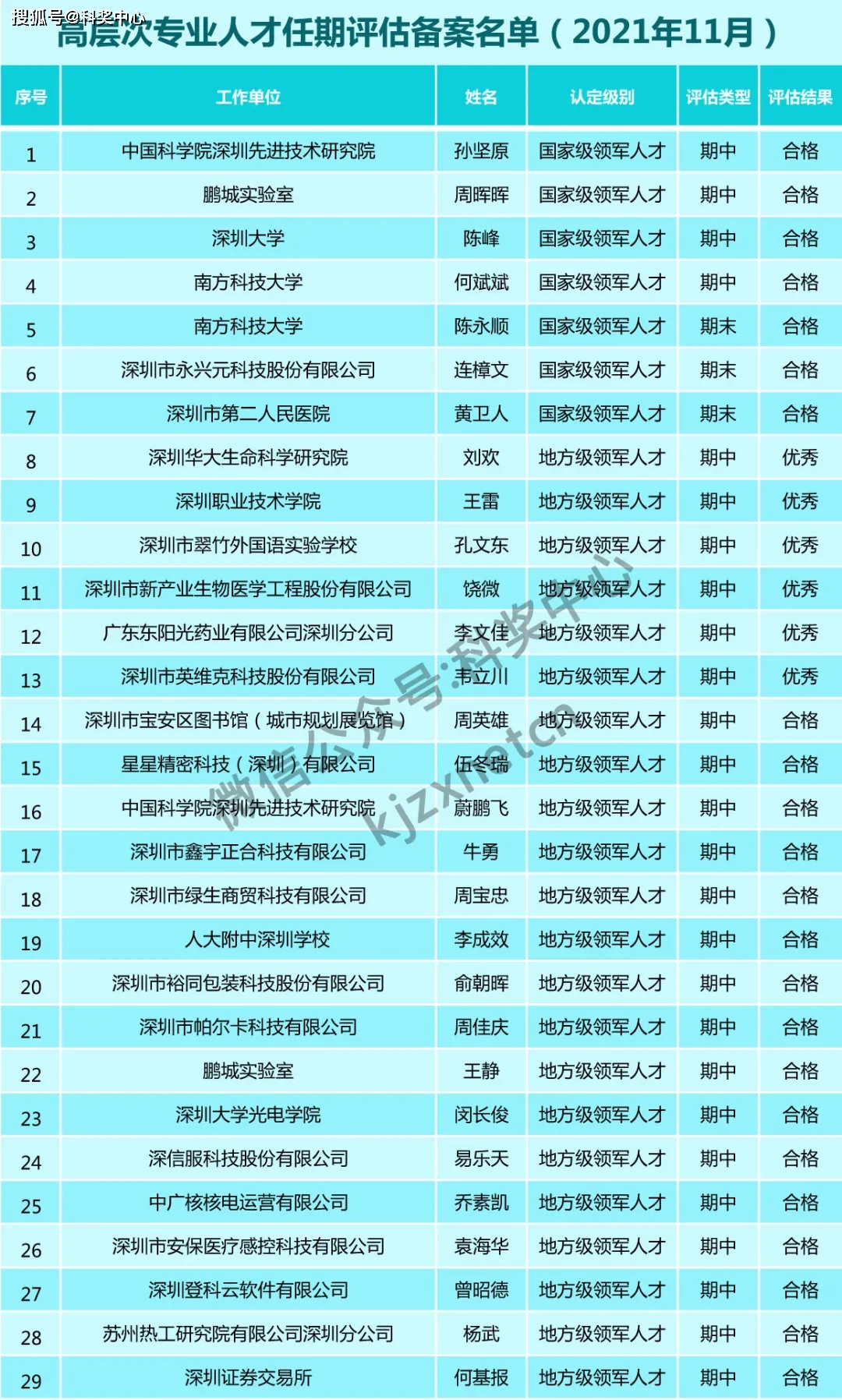 2024年澳门今期开奖号码,深入解析策略数据_复刻版94.720