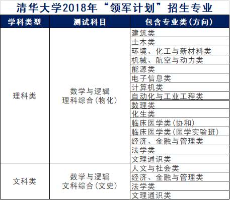 2024新奥正版资料免费,清晰计划执行辅导_Console36.131