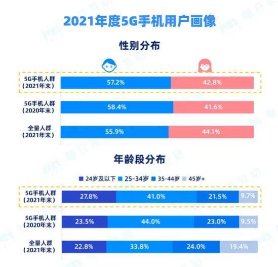 新奥天天彩资料免费提供,创新性方案解析_HDR99.713