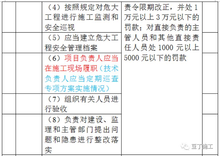 新澳好彩免费资料大全,精细分析解释定义_移动版11.29