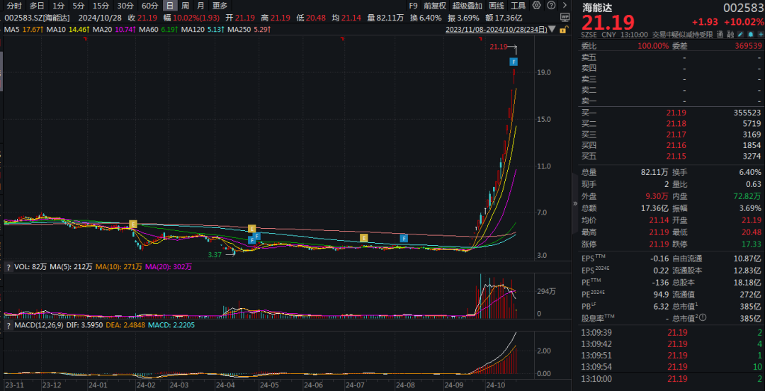 海能达股票最新消息全面深度解析