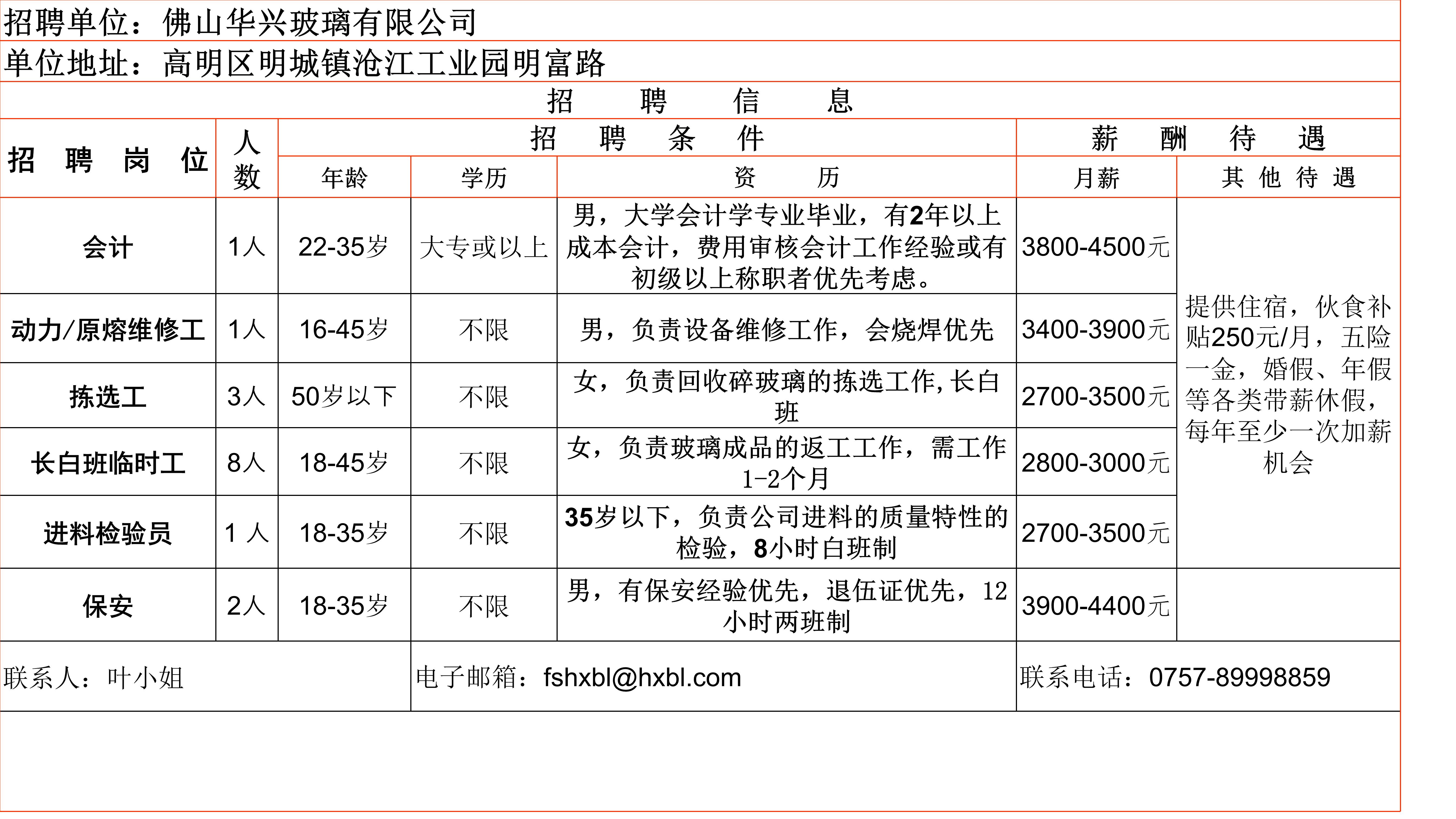 高密人才招聘最新信息，人才与机遇交汇的热点平台