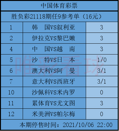 新澳天天彩免费资料查询85期,合理化决策评审_Console97.489