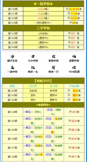 香港二四六天天开彩大全,实地策略评估数据_Surface14.628