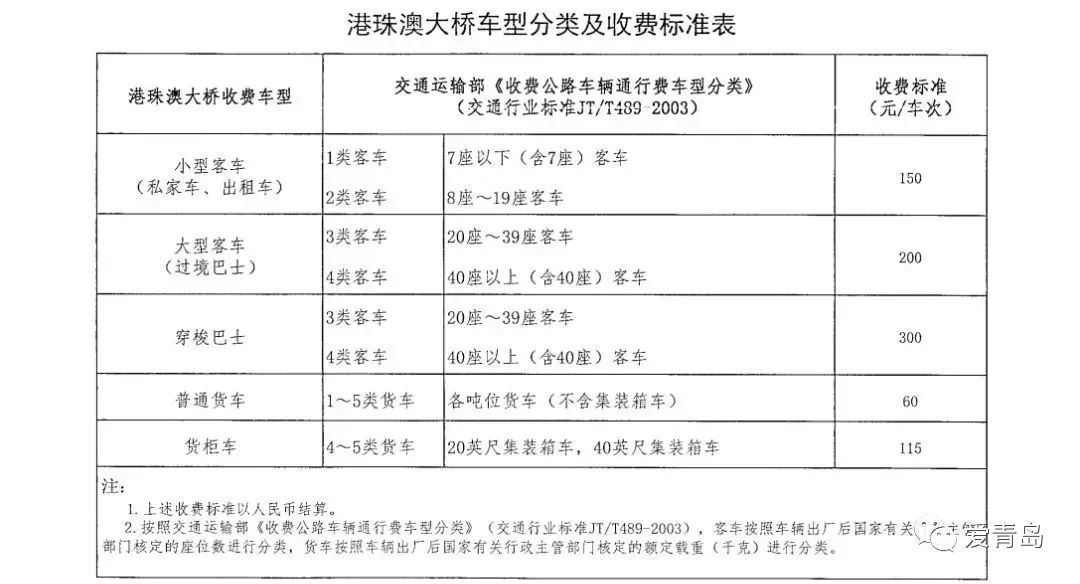 新澳开奖记录今天结果查询表,时代资料解释落实_NE版35.425