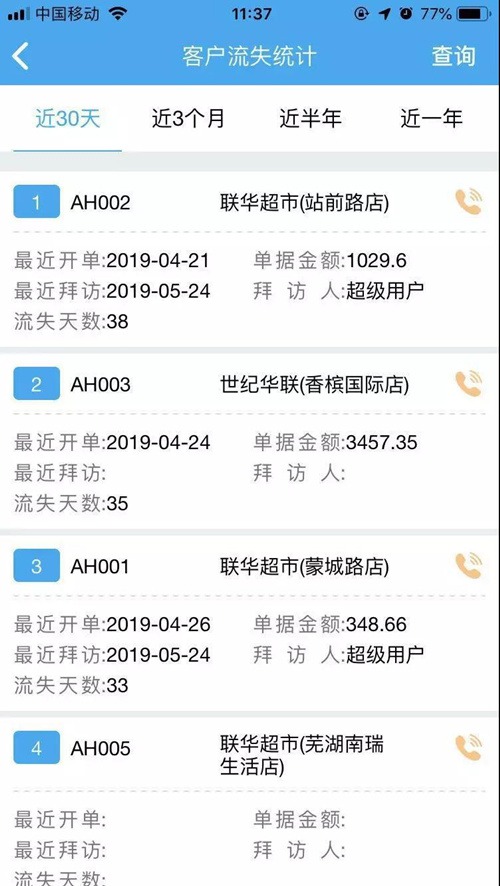 新澳门管家婆,实地分析数据设计_云端版76.552