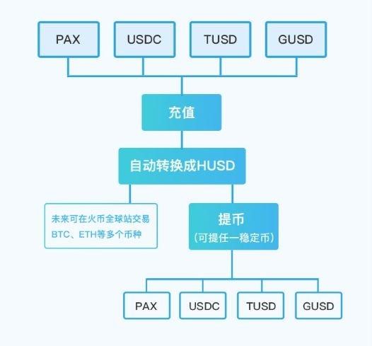 澳门一码一肖一特一中直播,完整机制评估_苹果款16.712