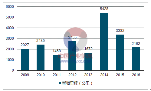 新澳资料大全正版2024金算盘,市场趋势方案实施_策略版68.618