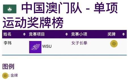 澳门正版免费资料大全新闻,灵活性方案实施评估_微型版93.559