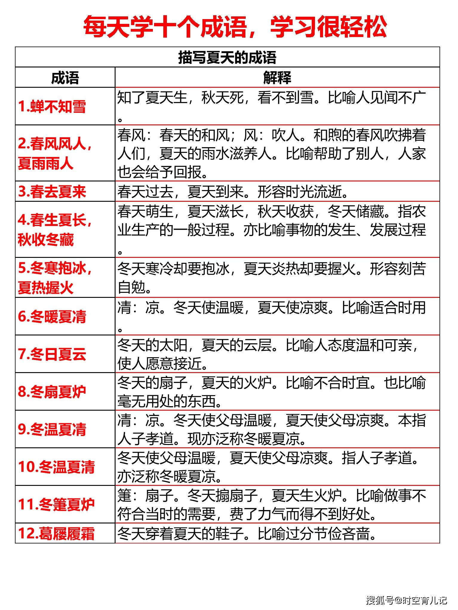 澳门天天彩免费资料大全免费查询,确保成语解释落实的问题_战略版32.900