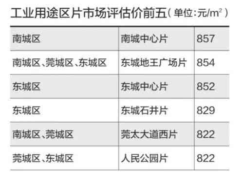 香港免六台彩图库,专家观点解析_增强版83.111