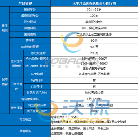 2024年管家婆100,综合计划评估说明_Harmony款29.182