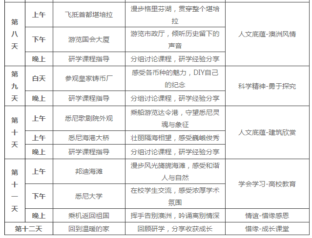 新澳六最准精彩资料,可持续发展执行探索_界面版60.91