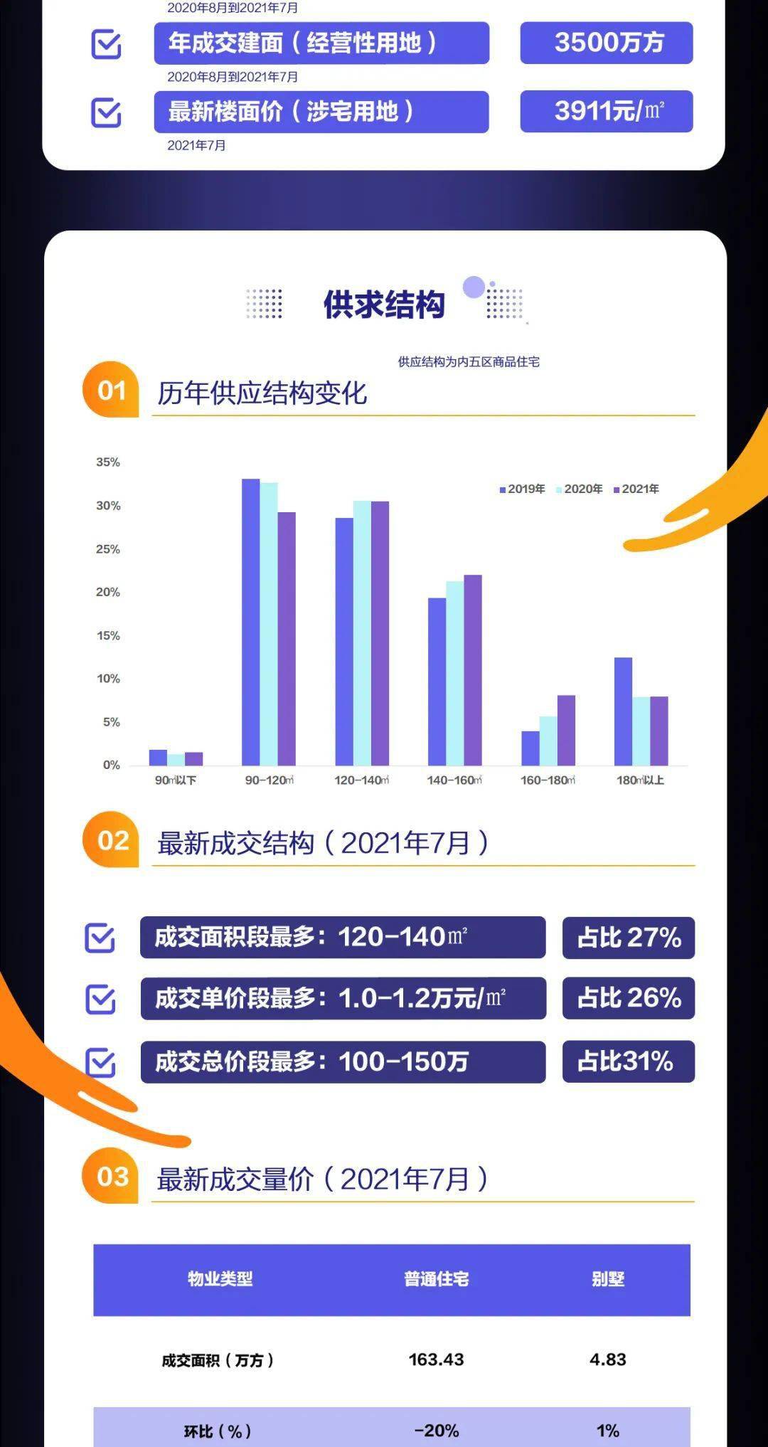 新澳精准资料免费提供208期,深入数据设计策略_运动版13.665