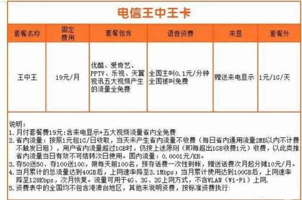 王中王72385.cσm.7229查询,精确数据解释定义_冒险版55.462