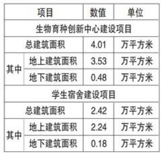 新澳天天开奖资料大全最新版,创新方案设计_模拟版38.208