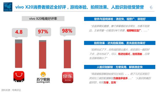 新澳资彩长期免费资料410期,全面应用分析数据_Plus59.610