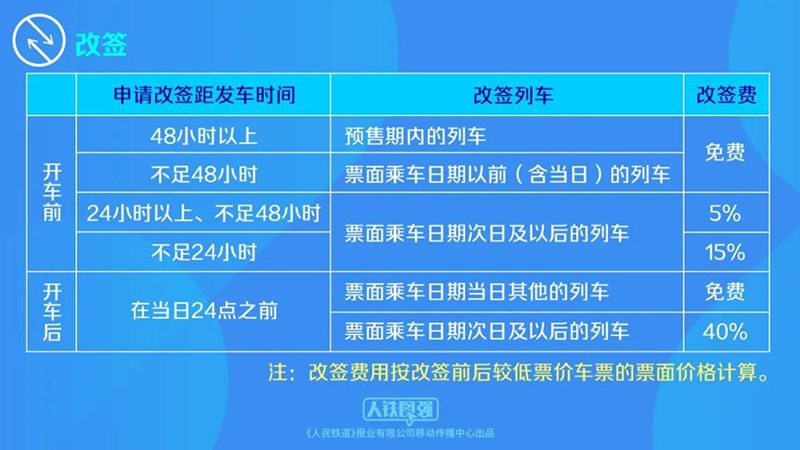 管家婆一票一码100正确今天,标准程序评估_SP34.179