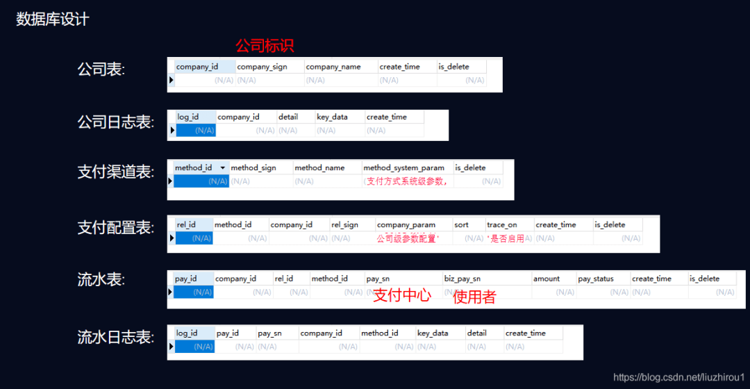 新澳好彩免费资料查询小龙女,数据导向策略实施_标配版85.327