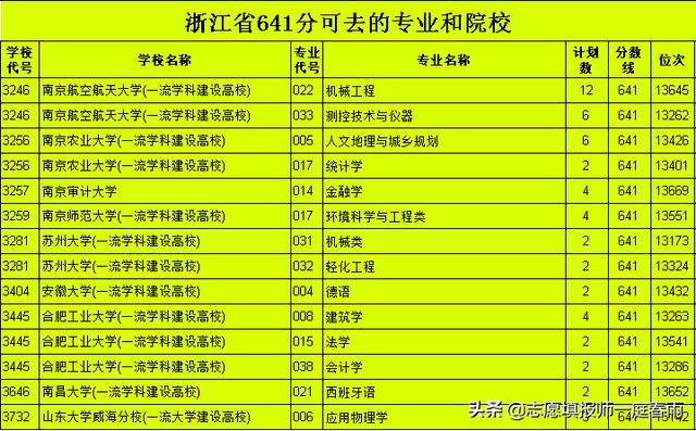 7777788888王中王开奖最新玄机,数据整合方案实施_Q86.942