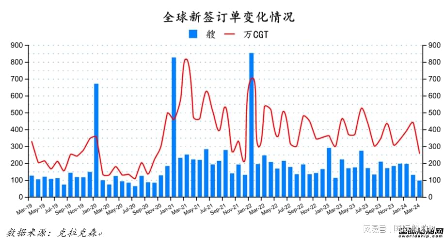 2024管家婆一码一肖资料,可持续发展探索_WearOS82.597