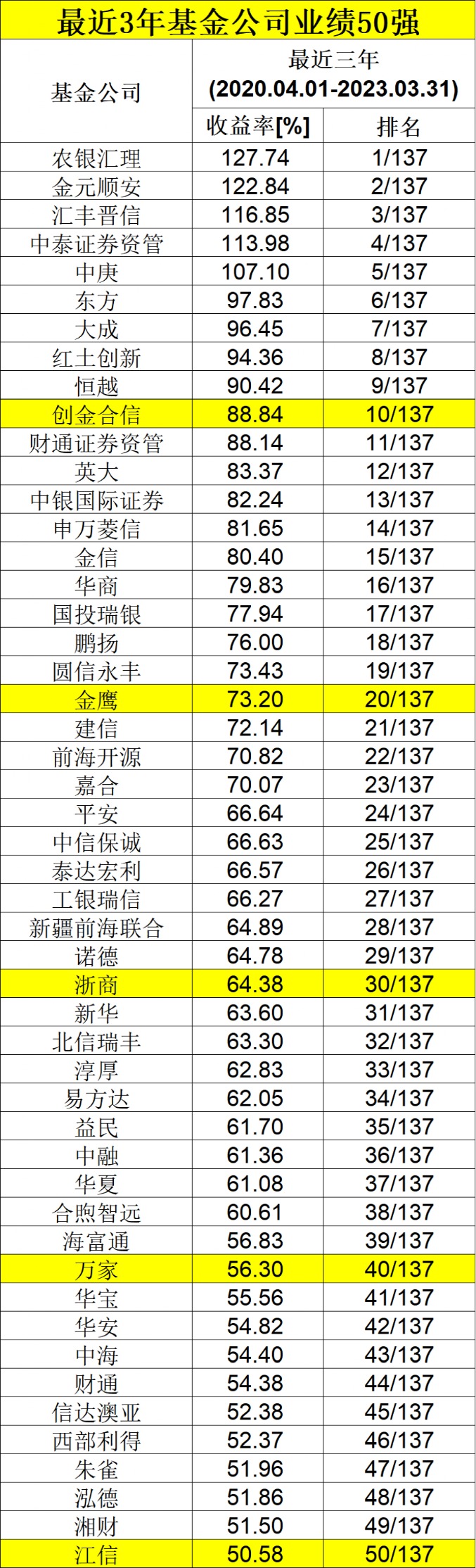 澳门4949开奖结果最快,创新性执行策略规划_VR39.962