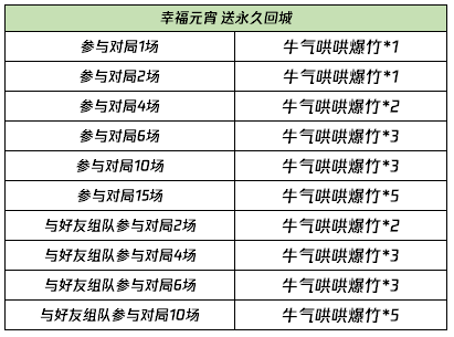 2024澳门特马今晚开奖结果出来了,全面设计执行策略_FHD27.818