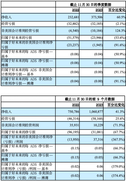 2024澳门今晚开什么生肖,综合数据解析说明_复古版96.374