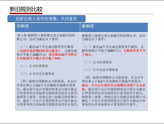 新奥精准资料免费提供510期,准确资料解释落实_6DM82.789