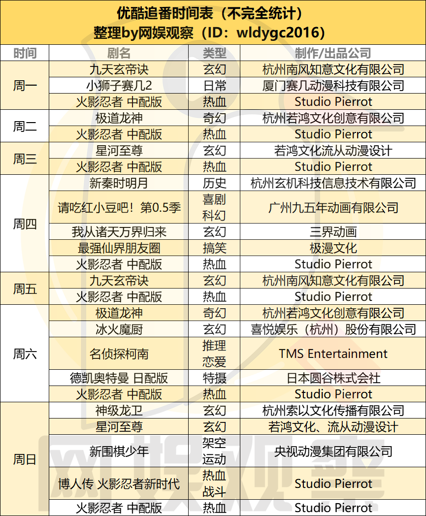 2024香港全年资料大全,高效解读说明_UHD款70.509