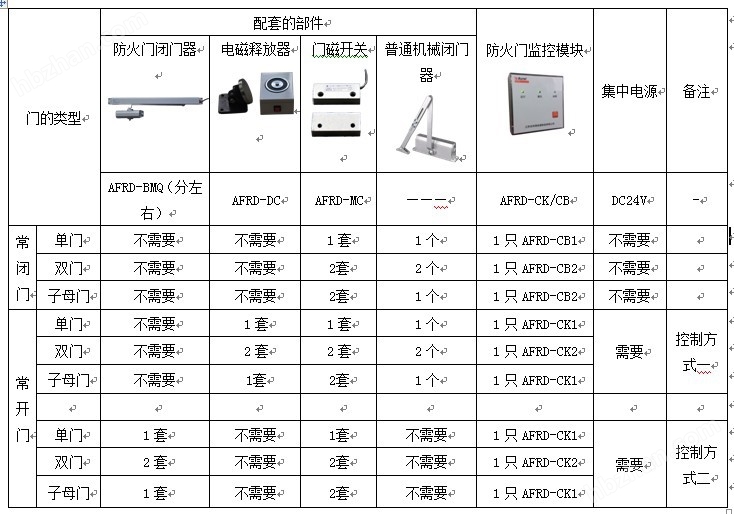 新门内部资料精准大全最新章节免费,诠释说明解析_WP版22.93