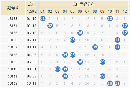 澳门6合生肖彩开奖时间,精准分析实施步骤_超值版43.205