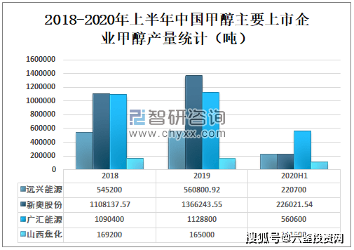 2024新奥全年资料免费公开,状况分析解析说明_T37.567