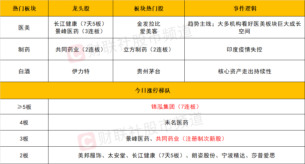 天天开澳门天天开奖历史记录,实地数据评估执行_安卓版29.874