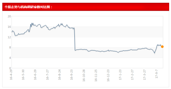 新澳门王中王100%期期中,实地数据分析计划_iShop87.747