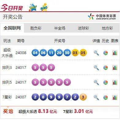 新澳六开彩开奖号码今天,专家观点说明_YE版52.268