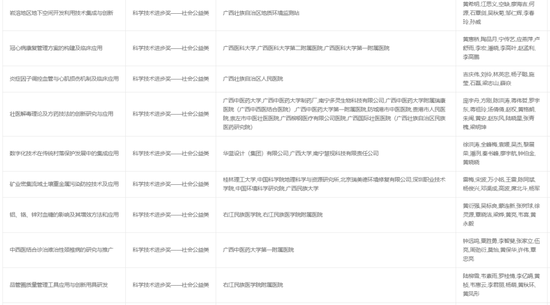 494949最快开奖结果+香港,可靠性方案操作_交互版45.574