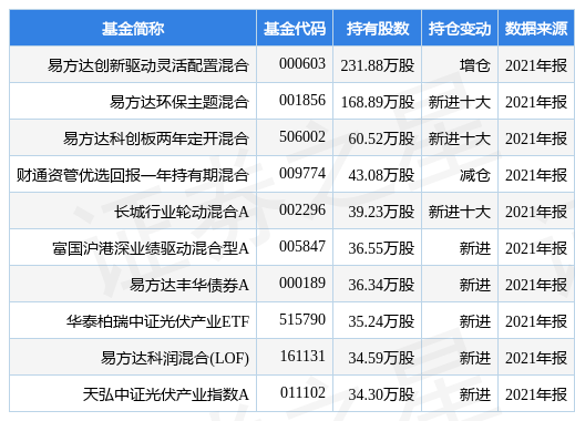 2024年新奥特开奖记录查询表,安全设计策略解析_云端版43.147