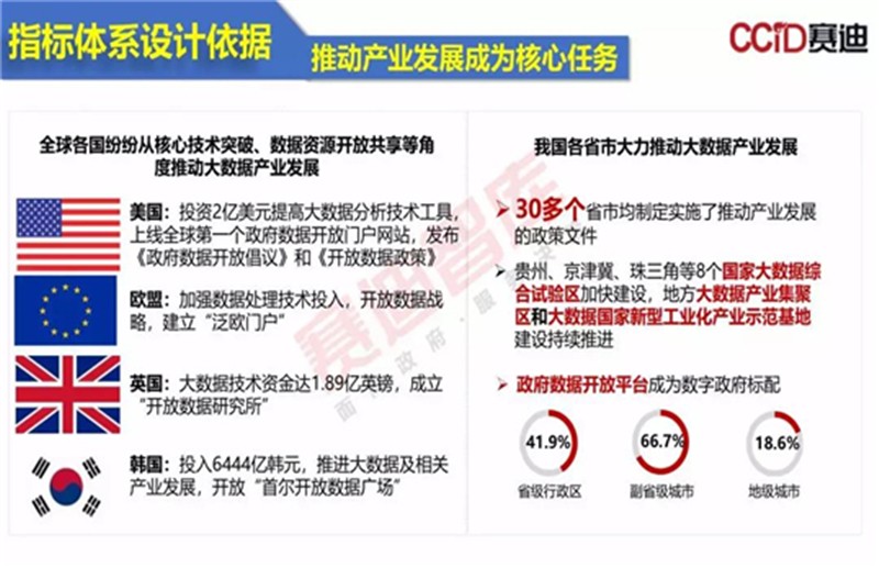 管家婆最准的资料大全,实地评估解析数据_精装版66.257