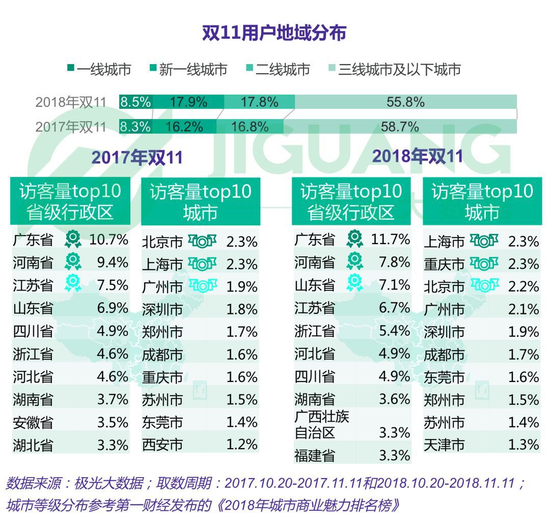 49图库-资料中心,综合数据解释定义_LE版93.52