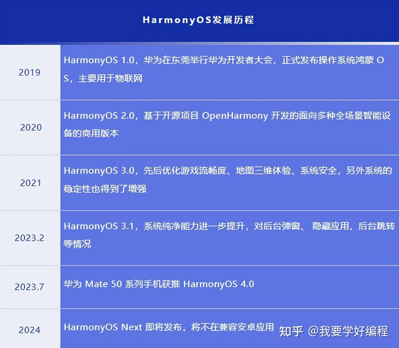 新澳门资料免费资料,实地调研解释定义_HarmonyOS19.437