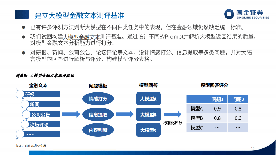 新奥门资料免费大全的特点和优势,稳定性操作方案分析_Kindle80.498