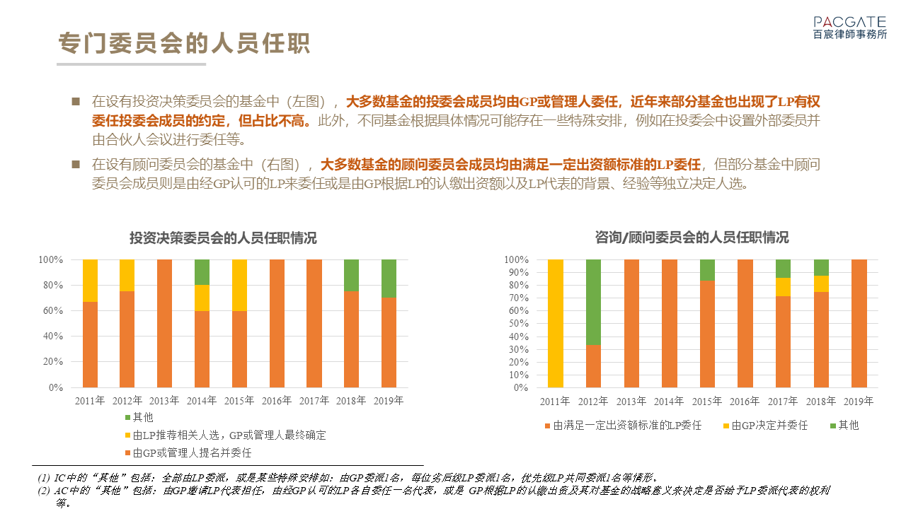 7777788888管家婆老家,未来趋势解释定义_专属版80.933