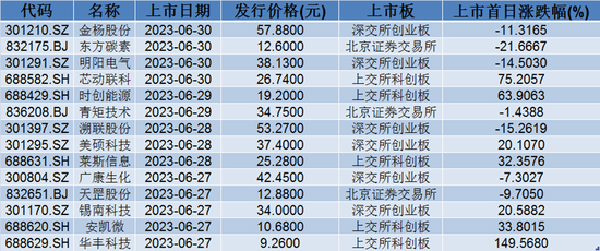 2024全年资料免费大全功能,灵活性策略设计_Holo50.338