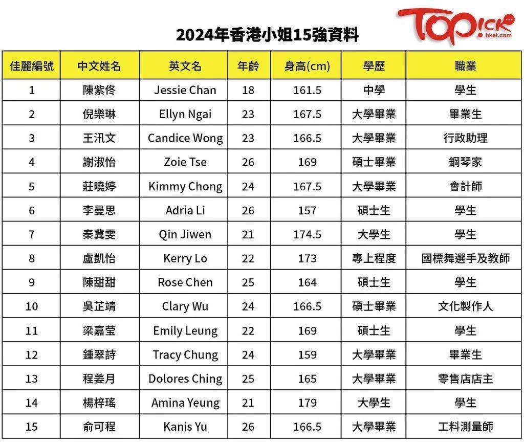 2024香港最准最快资料,全面数据分析方案_优选版60.902