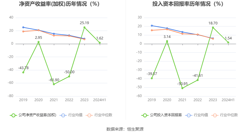 2024新澳精准资料大全,市场趋势方案实施_Chromebook73.913