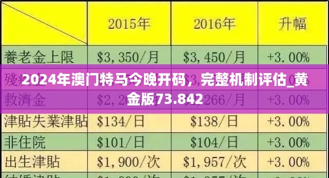 2024年新澳门今晚开什么,权威方法推进_vShop87.879