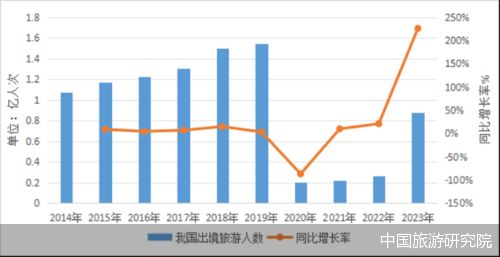 2024年新澳门天天彩开彩结果,数据分析驱动决策_挑战款79.311