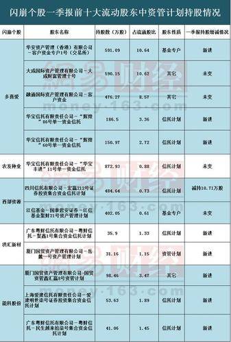 2024年11月10日 第21页