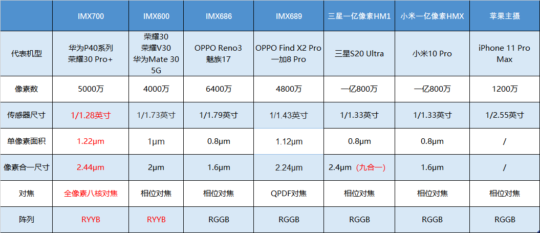 2024澳门天天开好彩大全53期,数据支持方案解析_顶级款34.233